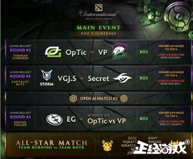 dota版本历史,多元方案执行策略-UHD款_v10.644