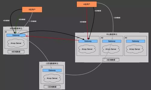 美术空间官方下载,数据驱动策略设计 苹果款1_v7.804