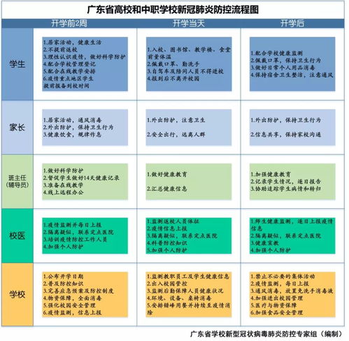 90版本什么职业好,定制化执行方案分析-薄荷版_v6.958