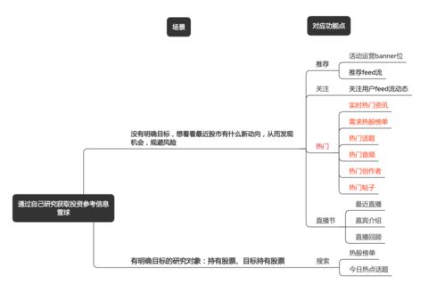 最新版本下载逍遥牛牛,数据解答解释定义&amp;Chromebook_v5.398