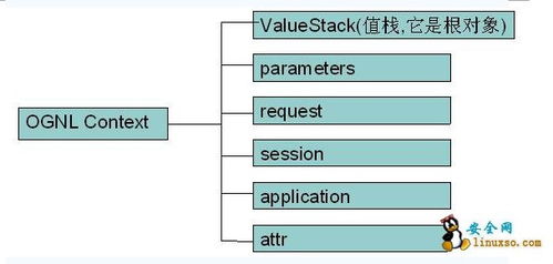 流水版本,可靠研究解释定义|ChromeOS_v1.588