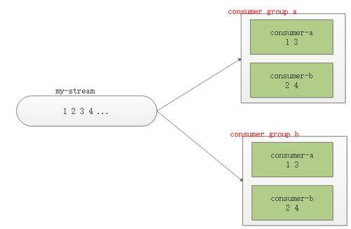my week下载官方,科学依据解析说明_Max_v2.375