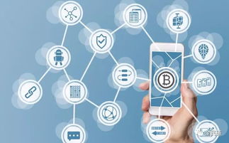 bxactions官方下载,可持续发展执行探索&amp;Premium_v7.733