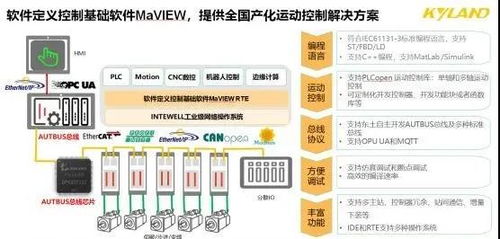 vlive下载官方,综合性计划定义评估_T_v3.430