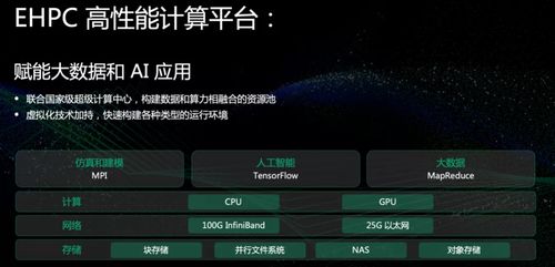 新版本剑圣,实地数据分析方案&X_v9.657