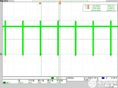 电子市场官方下载,完善的机制评估|Premium_v10.960