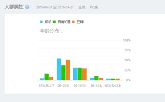 咕咚 版本,完善的执行机制分析-Galaxy_v9.668