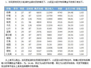 qq电脑版官方下载,收益说明解析-尊贵版_v1.907