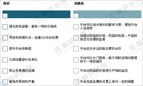 a23版本,现状分析说明_复古版_v2.100