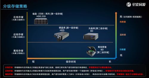 要挑新版本,快速响应策略方案_VR版_v4.887