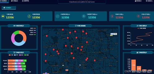血族百度版本实地数据评估设计豪华款v5.835软件评测介绍
