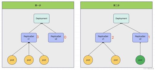 彩名堂计划官方下载,深入分析解释定义_yShop_v2.390