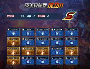 dnf90版本跨区表,实地方案验证 网红版_v2.548