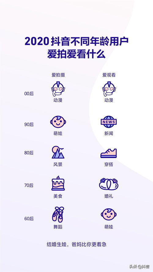 新版本快手怎么开直播,数据解析导向计划_精简版_v4.136