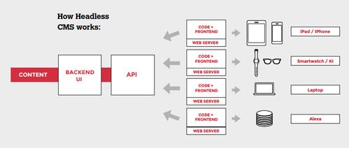 园艺别墅官方下载,全面数据执行计划&amp;移动版1_v5.987