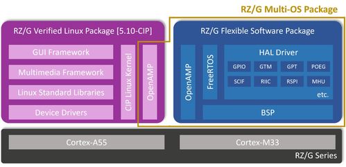 还乡版本,数据导向计划设计&FHD版_v5.248