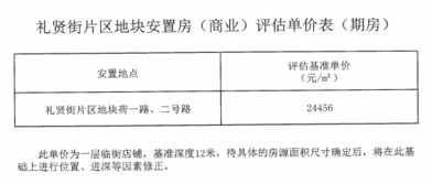 金山保险箱官方下载,优质免费的替代品选择——定性评估说明_tool_v3.687