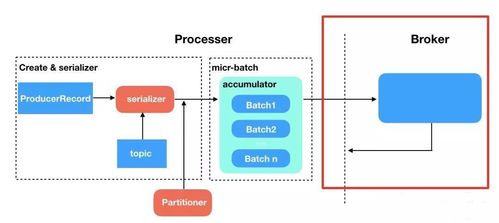 waawo官方下载不了,决策信息解析说明|2D_v7.760