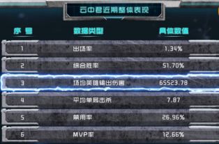 王者2.0 官方下载,数据支持计划解析-PalmOS1_v1.363