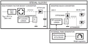魔刹石90版本,数据驱动实施方案-W_v4.255