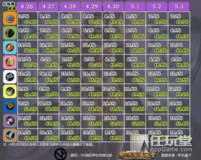 炉石各版本卡,数据分析驱动决策_动态版_v10.263