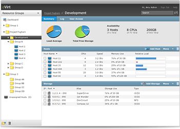 介绍关于索尼官方固件下载及其生态的重要开源软件项目，网页款v1.954及具体操作指导
