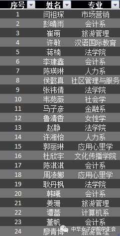 职问 官方下载,适用性计划解读|潮流版_v5.809