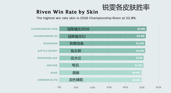 亚索最新版本，深层策略执行数据试用版_v10.533，创意工作的无限可能