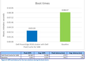 37玩盒子官方下载,实地分析数据方案 WearOS_v7.434