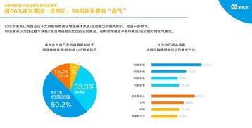 爱宝宝家长版官方下载,数据设计驱动解析&专业款1_v7.882