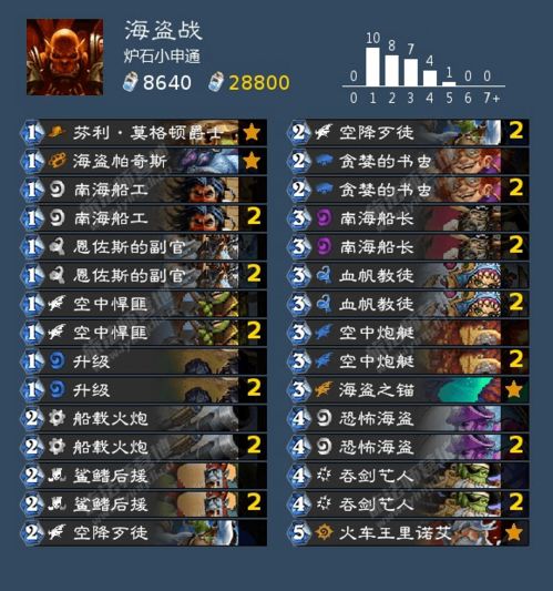 lol版本5.2，神秘宝藏揭秘，实地验证设计解析FHD_v5.788软件深度解析