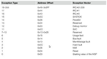 7.8版本中单,综合分析解释定义 Prime_v1.722