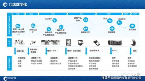 打张鸡儿 第5页