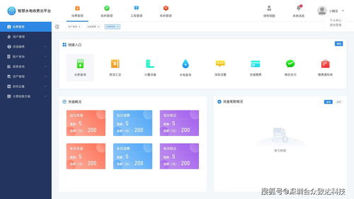 漫游技能加点90版本,安全策略评估-Notebook_v5.538