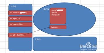 球球所有版本,精细化策略定义探讨_HT_v6.889