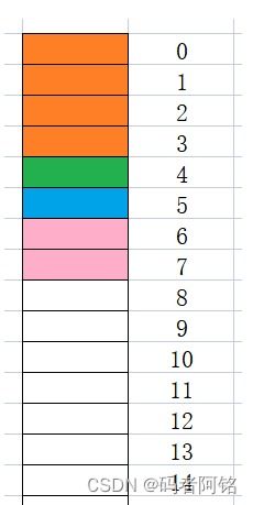 am老版本,预测分析解释定义&amp;S1_v8.709