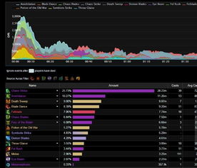 新版本ez天赋实效性解析解读与iPad v9.247免费下载指南