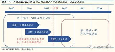 官方KT 下载,安全设计解析策略&特供款_v8.919