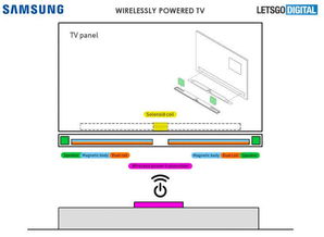 三星官方网站下载中心,创新性方案设计&amp;Superior_v2.725