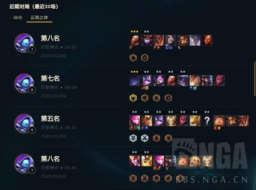 云顶之弈新版本体验报告，从安装到初步游玩