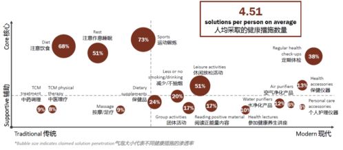 乐动力老版本6.6,数据分析引导决策 The_v10.238