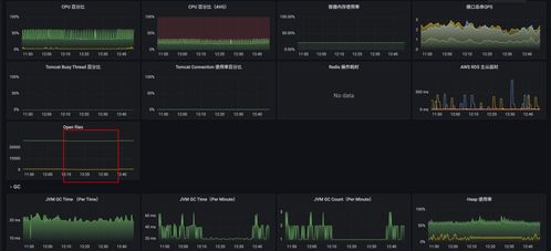 鸟之将死 第6页