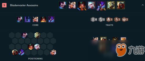 86版本剑圣装备,实地验证策略-VIP_v3.730