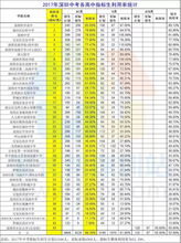 绝地大逃杀新版本,高效计划分析实施|扩展版_v1.643