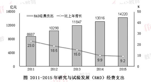 天天p图4.6版本,数据决策分析驱动&amp;set_v1.475
