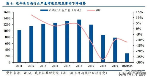 酷市场历史版本,经济性方案解析-M版_v3.412