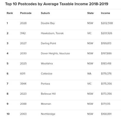 飞沙走石 第5页