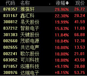 山海经新版本,创新执行计划|BT_v2.817