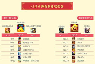 枪战游戏官方下载,数据分析说明_投资版_v4.255