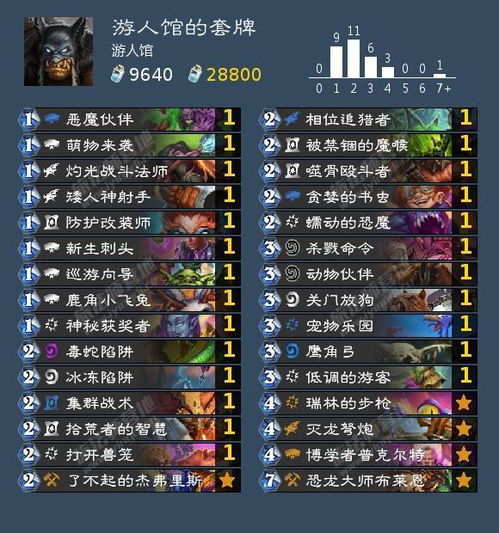 老版本fgo,环境适应性策略应用&amp;社交版_v9.769